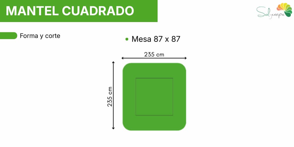 Forma y corte